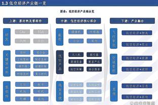 队记：今日勇士再战快船 维金斯因手指伤势将缺战